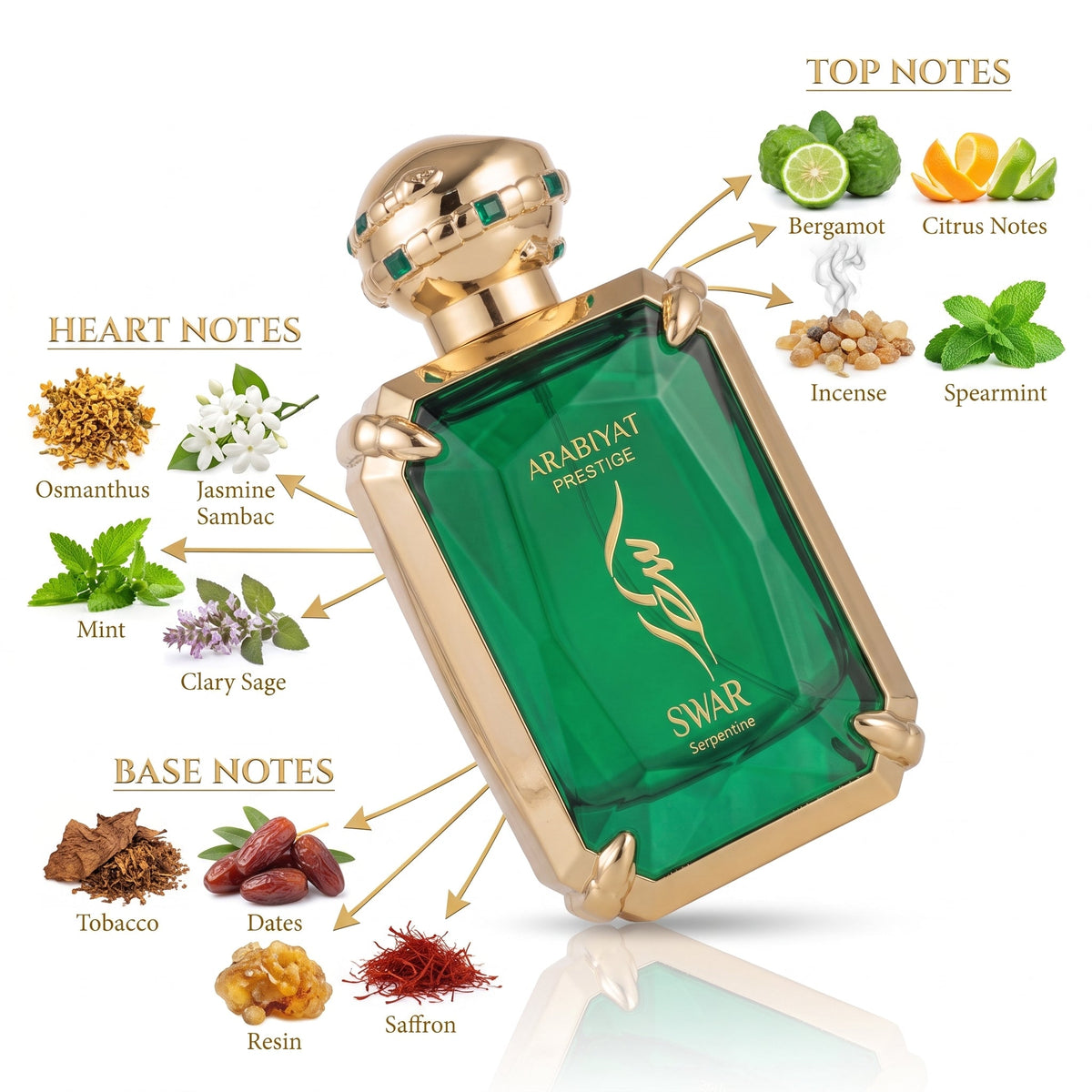 Arabiyat Prestige Swar Serpentine Eau de Parfum 3.4 fl oz - additional product view
