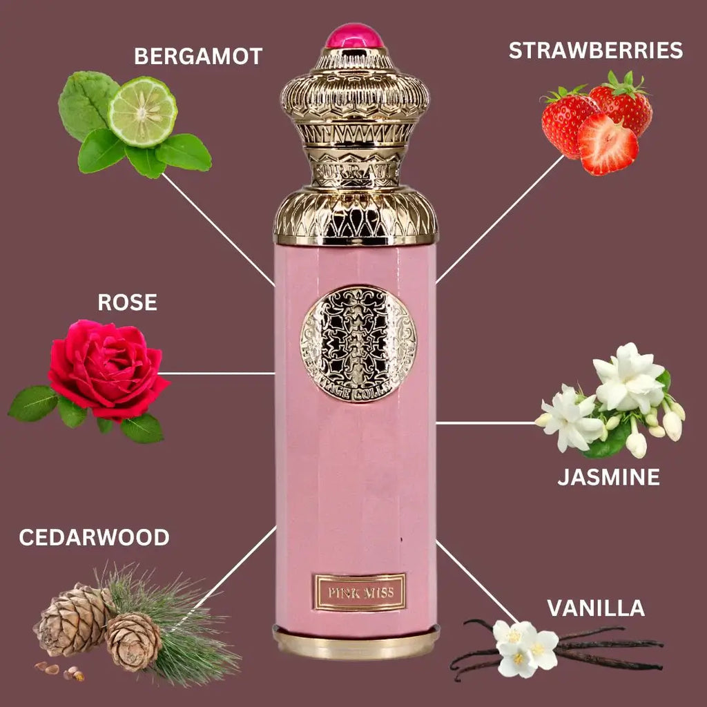 HERITAGE COLLECTION - PINK MISS Eau De Parfum Spray 140ML (4.7 OZ) By Surrati |