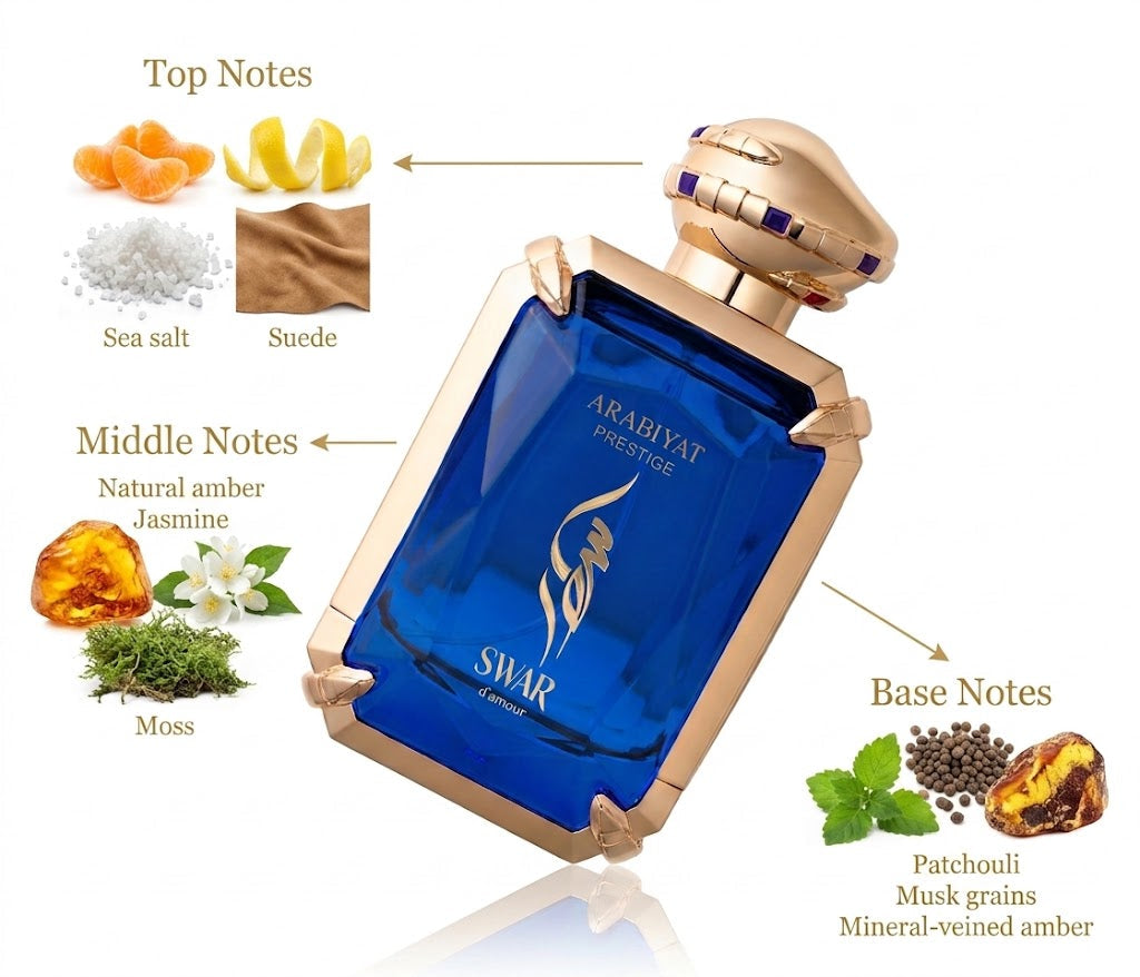 Arabiyat Prestige Swar D'Amour Eau de Parfum 3.4 fl oz - additional product view