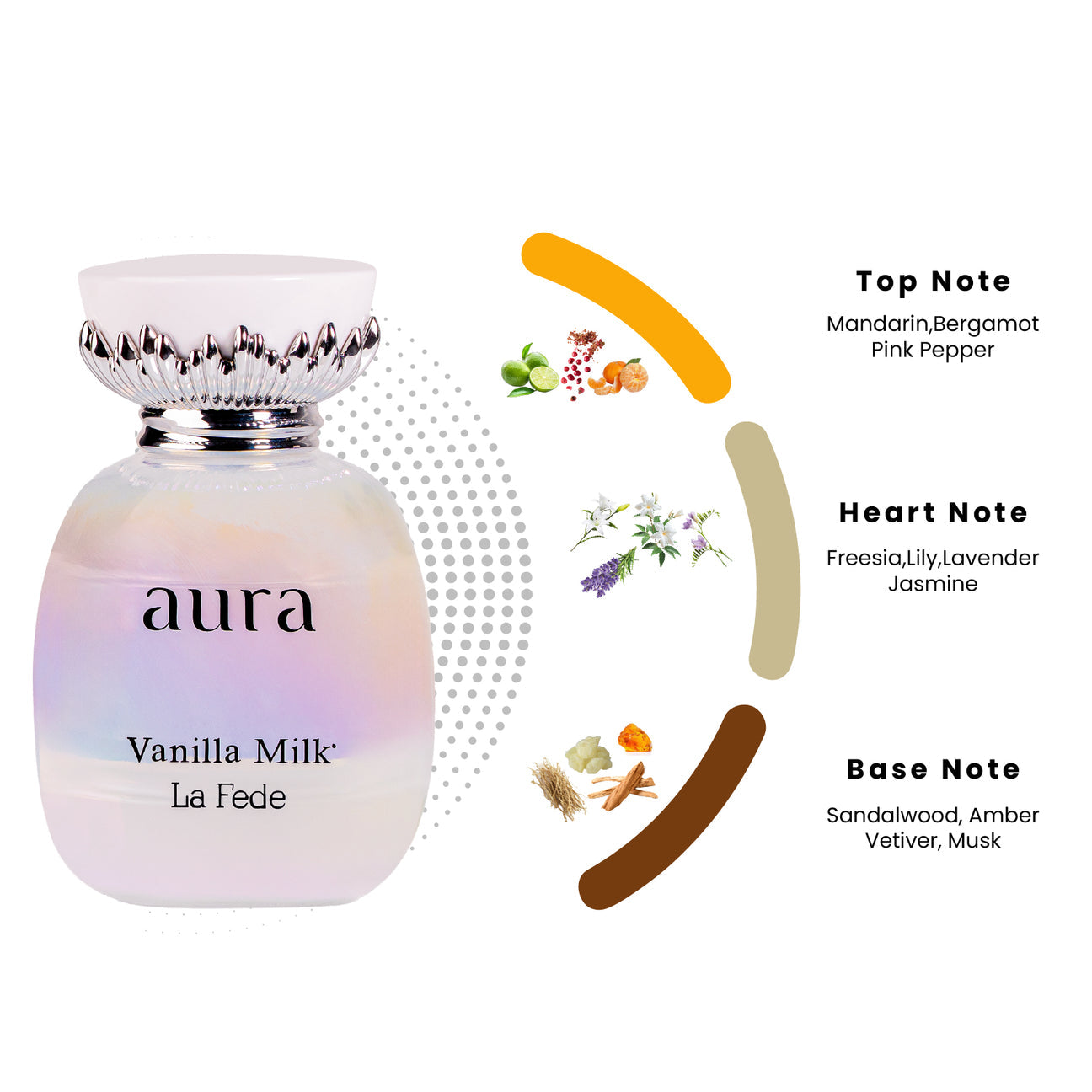 La fede Aura Vanilla Milk by Khadlaj Perfumes | 100ml EDP Spray | Fast Shipping
