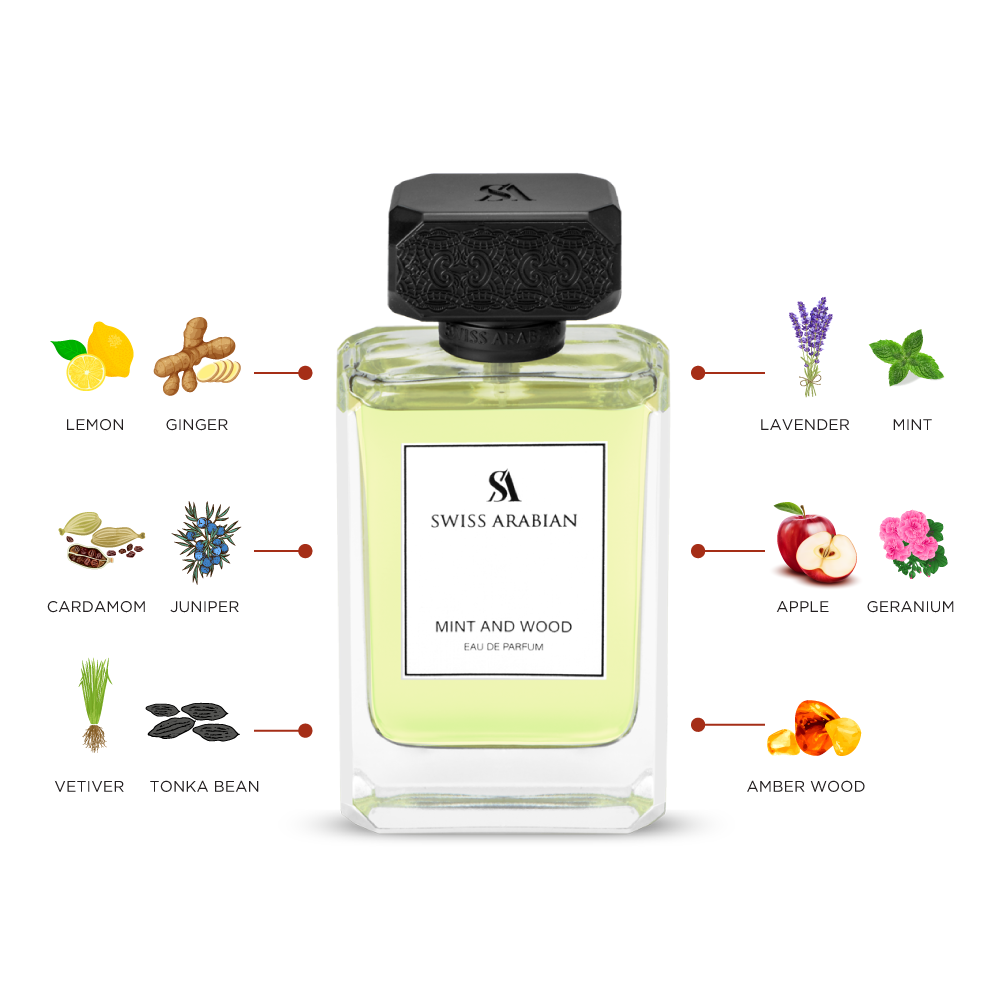 SWISS ARABIAN | MINT & WOOD | PERFUME | 100ML | BRAND NEW | 100% ORGINAL