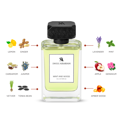 Swiss Arabian Mint & Wood Eau de Parfum 100ml Men